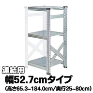 SUPER123 セミタイプ