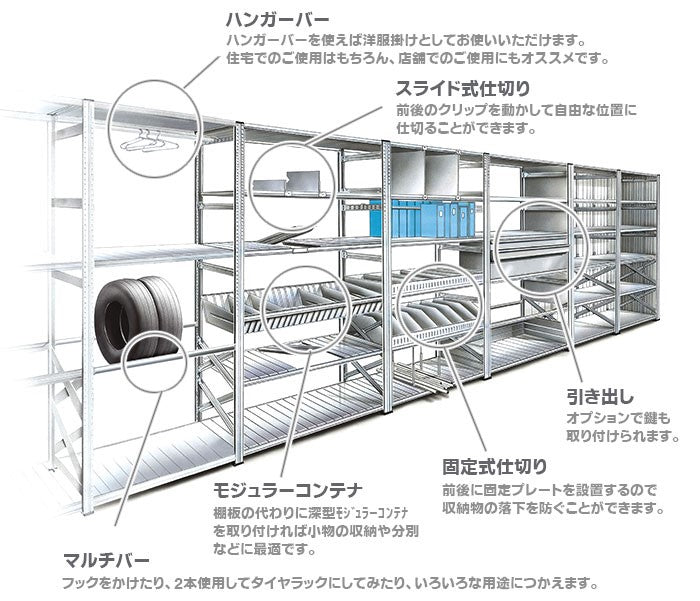 理想の収納を実現！METALSISTEMのパーツ紹介